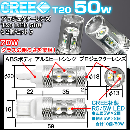 LEDプロジェクターバルブ　T20/50W