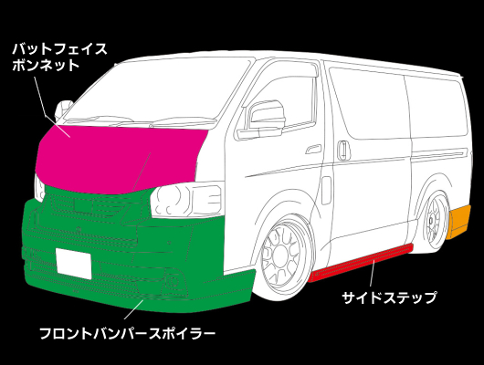 純VIP ハイエース200系（4.5.6.7型/ナロー車）